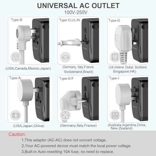 Advanced 7-in-1 Universal Travel Adapter with 35 W PD Fast Charging – Sleek Black & Silver Design for Worldwide Use, Featuring 4 USB-C and 2 USB-A Ports for Effortless Connectivity Across the US, UK, Europe, and Australia – Unmatched Compatibility and Speed for Every Adventure