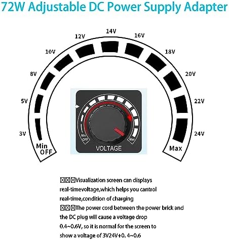 Versatile 120 W Universal AC to DC Power Adapter – Adjustable 3 V to 12 V, 10 A Output with 14 Interchangeable Tips & Polarity Converter for Seamless Compatibility with LED Strip Lights, Printers, CCTV Cameras, and More – Ultimate Efficiency and Durability Ensured