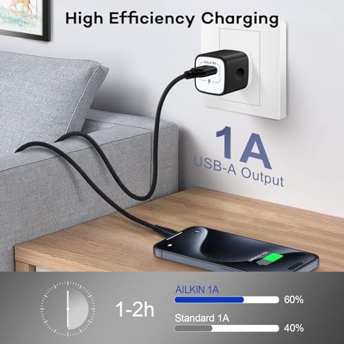 5-Pack Dual Port USB Wall Charger – Fast Charging Power Adapter Cube for i Phone 16, Samsung Galaxy, and More – Compact Travel Brick with Safety Features for Quick Device Charging and Enhanced Compatibility – Ideal for Home and On-the-Go Use