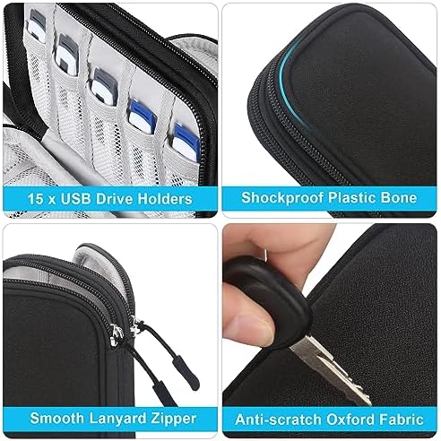 San Disk 4 GB Ultra Compact Flash Memory Card – High-Speed 30 MB/s Data Transfer for Photographers & Videographers – Reliable Portable Storage Solution with Robust Design for High-Resolution Photos & Full HD Videos – Perfect for Compact Flash-Compatible Devices