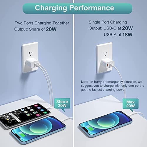 MFi Certified 20 W Dual-Port USB-C Fast Charging Kit – 3-Pack Wall Charger Set with 10 FT Lightning Cables for i Phone 14/13/12/11/XR/X/XS – Effortless Dual Device Charging for Home, Office & Travel – Superior Quality & Extended Cable for Optimal Convenience