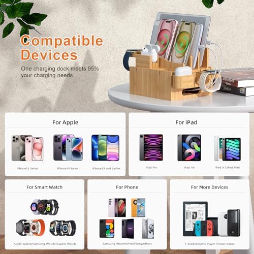 Eco-Friendly Bamboo Multi-Device Charging Hub by Pezin & Hulin – Elegant Docking Station for Phones, Tablets, Smartwatches & Earpods with 5 High-Speed USB Cables for Clutter-Free, Fast Charging Solutions in Home or Office