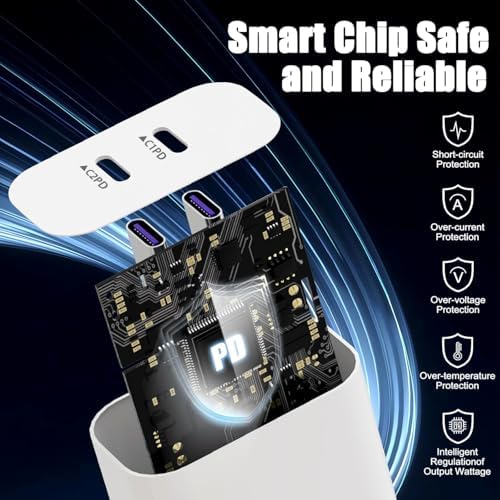 High-Speed USB C Dual Port Charger Block – 2-Pack Type C Wall Charger for i Phone 16/15/14/13/12/11 & i Pad – Fast Charging, Compact Design, Universal Compatibility, Built-in Safety Features for Efficient Power Delivery