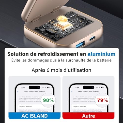 Revolutionize Your Charging Experience with AC Island 5-in-1 Portable Travel Wireless Charger – Fast 15 W Magnetic Stand for i Phone 16/15/14/13, Apple Watch & Air Pods, Includes 35 W Adapter, Ideal for On-the-Go Lifestyle and Enhanced Compatibility