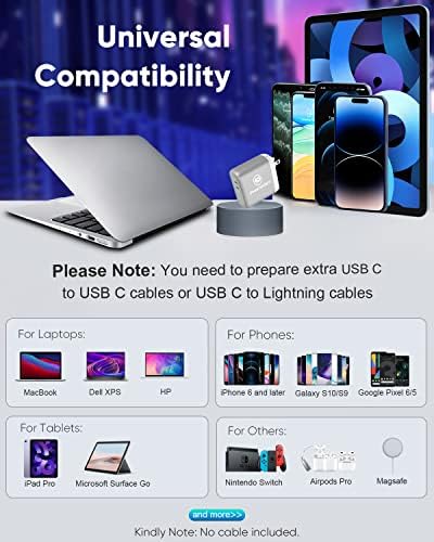 Powerlot Zero 68 W Dual USB-C Wall Charger – Fast Charging Ga N Adapter with 60 W & 18 W Outputs for Mac Book Pro, Dell Laptops, i Phone 14/13 Pro Max Plus, and i Pad Pro – Compact & Foldable Design for Ultimate Portability and Safety Features