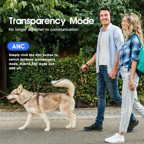 Discover Ultimate Sound Freedom with MANAYO’s Active Noise Cancelling Bluetooth Over-Ear Headphones – 150 Hours of Uninterrupted Playtime, Foldable Convenience, and Next-Gen Bluetooth 5.3 for Superior Sound Quality and Connectivity. Perfect for Music Lovers and Audiophiles Alike!