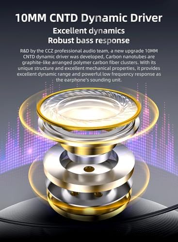 Elevate Your Audio Experience with Keephifi CCZ BC04 Wired Earbuds – Lightweight Hi-Fi IEMS Featuring Advanced Dynamic Hybrid Dual Drivers for Crystal Clear Sound Quality, Perfect for Gaming, Music Lovers, and Hands-Free Communication – Stylish Purple Design with Integrated Microphone for Enhanced Compatibility and Comfort