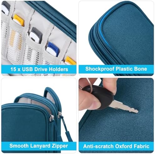 San Disk 4 GB Ultra Compact Flash Memory Card – High-Speed 30 MB/s Data Transfer for Photographers & Videographers – Reliable Portable Storage Solution with Robust Design for High-Resolution Photos & Full HD Videos – Perfect for Compact Flash-Compatible Devices