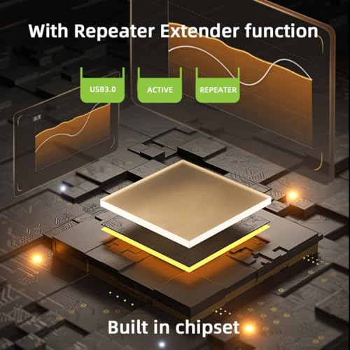 Chenyang USB C Active Connector – Premium High-Speed Female to Female Adapter for Effortless Data Transfer & Charging – Achieve 10 Gbps Speeds with Compact, Portable Design – Ideal for Laptops, Smartphones, Tablets & Peripherals – Reliable Connectivity with Enhanced Signal Quality for Everyday Use