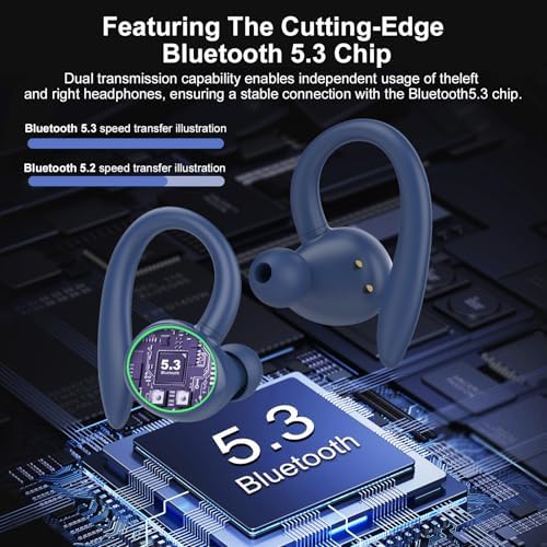 Ultimate Wireless Earbuds with Bluetooth 5.3 – Sport-Ready Headphones Featuring Advanced ENC Noise Cancellation, 48-Hour Battery Life, Secure Fit Earhooks, Deep Bass Sound, and IP7 Waterproofing for Peak Performance – Sleek Black Design for Active Users