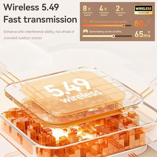 AI-Powered Translation Earbuds: 3-in-1 Real-Time Language Converter with Premium Stereo Sound, Seamlessly Compatible with i OS & Android – Effortless Global Communication in 144 Languages, Lightweight Noise-Cancellation Design for Ultimate All-Day Comfort (Ivory)