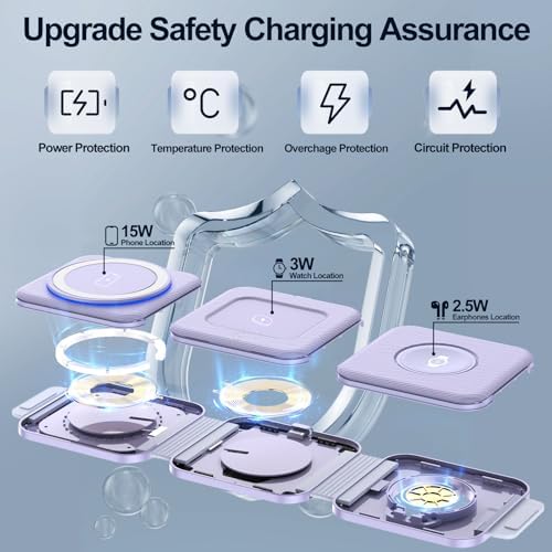 Compact 3-in-1 Foldable Wireless Charging Hub for Samsung Devices – Ultimate Travel Solution for Galaxy S25 Ultra, S24, Z Flip 6/5, Watch 7, and Buds Pro3 – Safe, Sleek, and Efficient Docking Station for All Your Charging Needs – Ideal for Home, Office, and On-the-Go Power Management – Space-Saving Design with Advanced Safety Features – Includes USB Type-C Cable and 18 W Power Adapter – Elevate Your Charging Experience with This Versatile, Multi-Device Station