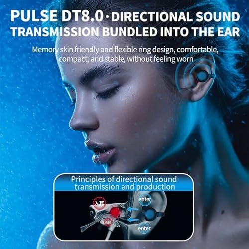 Premium Bluetooth 5.3 Clip-On Wireless Earbuds – Noise Cancelling Waterproof Headphones with 80-Hour Battery Life, 4 HD Mics for Crystal-Clear Calls, Perfect for Sports, Travel, and Office Use – Exceptional Comfort & Sound Quality for Android & i OS (Black)