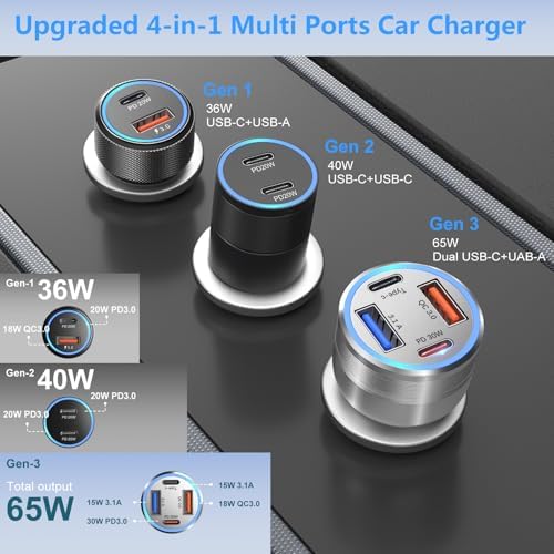 Bangfun 65 W Multi-Port Car Charger Adapter 5-Pack – Fast Charging USB C & A Cigarette Lighter Plug for i Phone 16/15/14/13 Pro Max, i Pad, Samsung & Android Devices – Superior Speed & Compatibility for On-the-Go Power