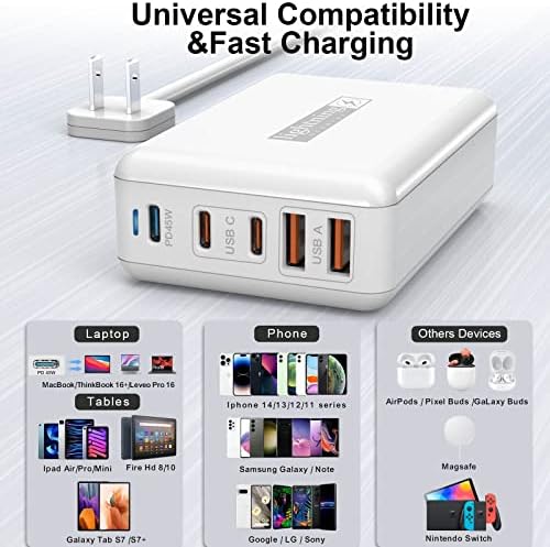 100 W USB-C 5-Port Charging Hub: Premium Fast Charger for i Phone, i Pad, Mac Book & Samsung – Compact Travel Power Station with Flat Plug Design for Space-Saving Efficiency and Universal Device Compatibility