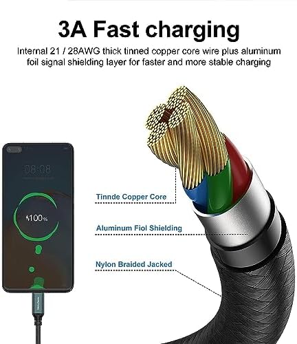 Premium 10 FT Braided USB Type-C Cable 5-Pack – High-Speed 3 A Fast Charging for Samsung Galaxy S10/S9/S8 Plus, Note 10/9/8, LG V50/V40/G8/G7 – Durable and Flexible Charge & Data Transfer Solution – Essential Accessory for Home, Office, and Travel