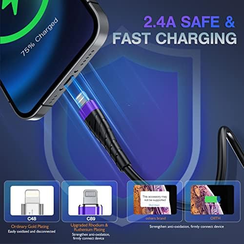 MFi Certified 6 Ft Lightning Charging Cable for i Phone – 3 Pack Fast Charging USB Cord, Durable Design for Enhanced Compatibility with i Phone 12/11/XS/Max/XR/X/8/8 P/7 P/6 & i Pad – Seamless Power-Up Experience