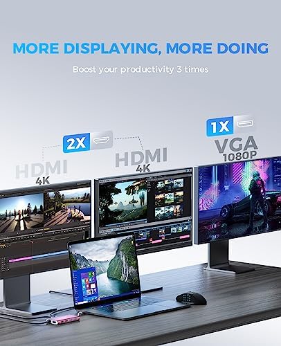 Supercharge Your Mac Book with Utech Smart 7-in-2 USB C Hub Adapter – Ultimate Multiport Solution Featuring Thunderbolt 3, 4 K HDMI, 100 W PD, and 3 USB 3.0 Ports for Seamless Connectivity and Fast Charging – Perfect for Professionals and Creatives on the Go