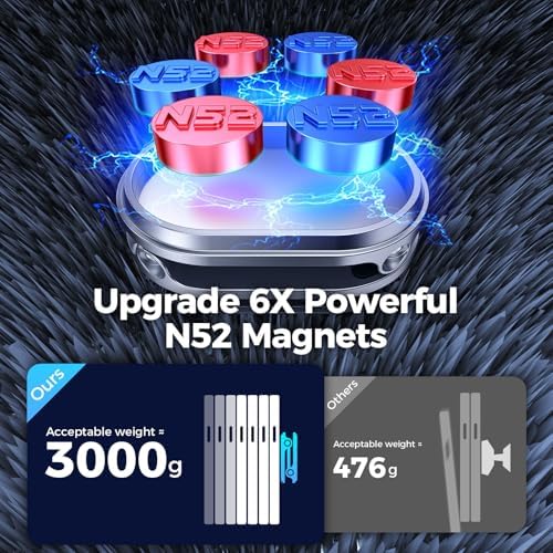 Ultimate Magnetic Phone Holder for Car – 6 X Strong Magnets, 360° Adjustable Rotation, Easy Install Dashboard Mount – Universal Compatibility for All Smartphones – Sleek Black Design for Modern Vehicles – Enhance Your Driving Experience with Hands-Free Navigation and Secure Phone Access