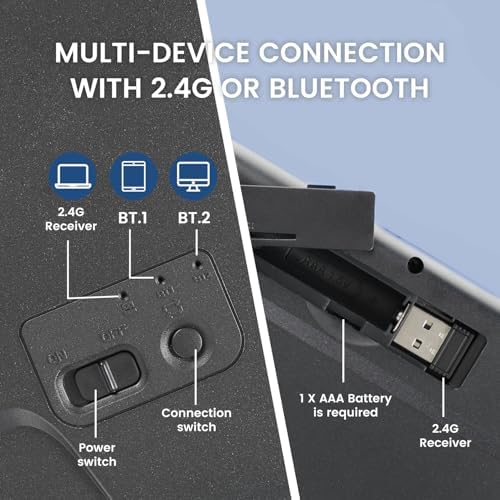Revolutionize Your Workspace with the Perixx PERIBOARD-525 US Wired Mini USB Keyboard Featuring Touchpad – Compact Design with X Type Scissor Keys, Dual USB Hubs, and Optimal Compatibility for Enhanced Productivity