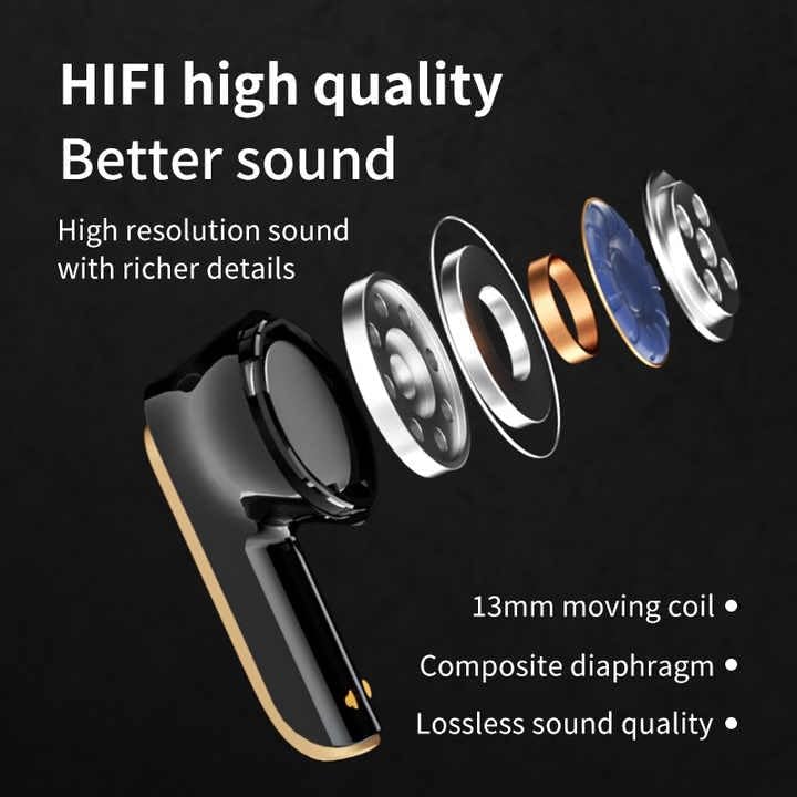 GM20 Bluetooth 5.3 True Wireless Earbuds – 48 Hour Playback Waterproof Stereo Earphones with LED Charging Case & Deep Bass Sound for Ultimate Audio Freedom in Yellow – Perfect for Gym, Outdoor Activities, and Everyday Use