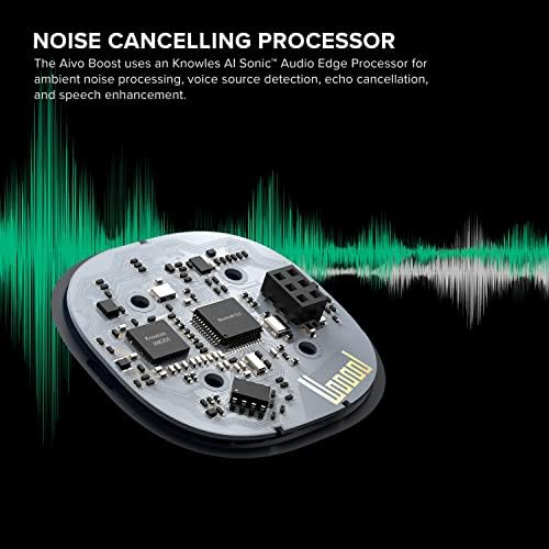 Revolutionize Your Road Trips with the i Ottie Aivo Boost Car Charger – Dual Port USB-C PD and USB-A QC for Lightning-Fast Charging, Alexa Integration for Voice-Control Convenience, Compatible with Apple, Android, and Google Devices, Compact Design for Effortless Use in Any Vehicle