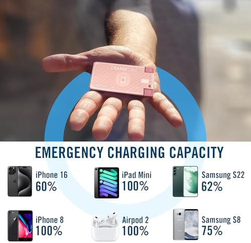 Aqua Vault Charge Card – Ultra-Slim 2300 m Ah Emergency Power Bank – Wallet-Friendly Portable USB-C & Micro-USB Charger – Durable Steel Design for i Phone 16/15/14/13/12 & Android – Stylish Rose Gold Finish – Travel-Safe Power Solution for On-the-Go Charging