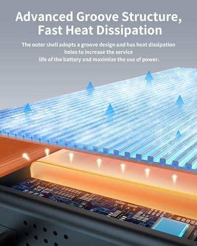 Ultra-Slim 10000 m Ah Mag Safe Power Bank – 20 W USB-C Fast Charger & 15 W Wireless Charging for i Phone 16/15/14/13/12 Series – Lightweight Magnetic Battery Pack Ideal for Travel, Business, and Outdoor Adventures – Advanced Safety Features & Universal Compatibility with i Pad and Samsung Devices – Perfect for On-the-Go Charging Solutions