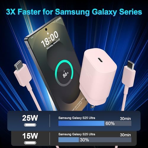 High-Speed 25 W Type C Wall Charger for Samsung Galaxy S25 Series – Includes Dual 10 FT USB-C Cables for Enhanced Flexibility and Safety – Lightning-Fast Charging with Compact Design for Travel Enthusiasts and Everyday Users