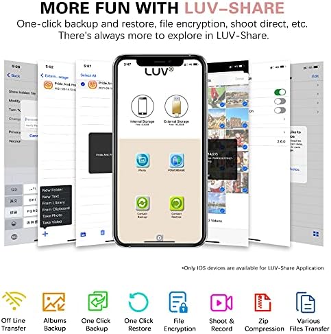 4-in-1 Rose Pink 256 GB Flash Drive for i Phone & i Pad – Versatile USB Type C Memory Stick for Seamless File Transfers Across Android, Computers & More – Enhanced Speed & Storage Solution for Photos, Videos, and Documents