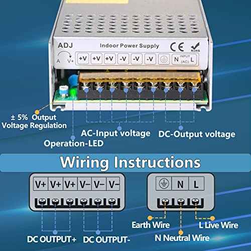 600 W 12 V DC Power Supply – 50 A AC to DC Converter for Electronics, CCTV, 3 D Printers & Car Audio Systems – Reliable and Efficient Power Source for Motors and Security Applications