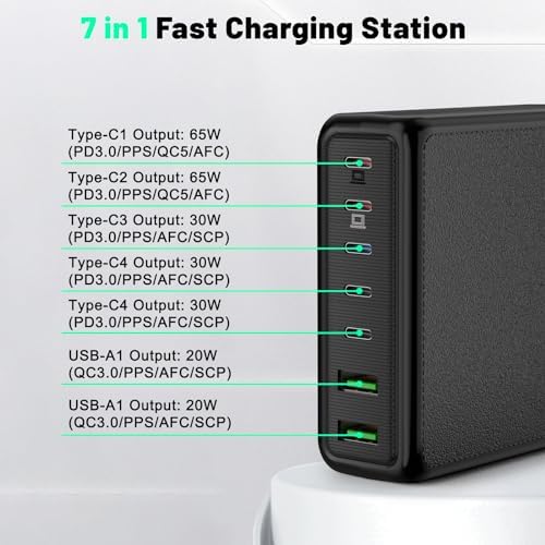 260 W 7-Port USB-C Charging Hub – High-Efficiency Dual 65 W Charger for Mac Book Pro/Air & i Phone 14/13 Series – Smart Power Distribution & Compact Design for Home, Office, and Travel Use – Versatile Fast Charging Station with GAN Technology for All Your Devices