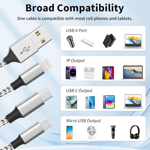 Ultimate 4-in-1 Fast Charging Cable – 65 W Multi-Device Charger with E-Mark Chip for i Phone 16/15/14/13, i Pad, and Laptops – High-Speed USB-C/Lightning Connectivity for Enhanced Performance and Versatility