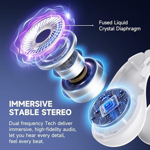 Advanced Bluetooth 5.3 Open Ear Bone Conduction Earbuds – Ultra-Lightweight Sport Headphones with 36-Hour Playtime, IPX7 Waterproof Rating, and Secure Clip-On Design for Optimal Comfort and Awareness During Workouts – Effortless Wireless Connectivity and Exceptional Sound Quality for Active Individuals