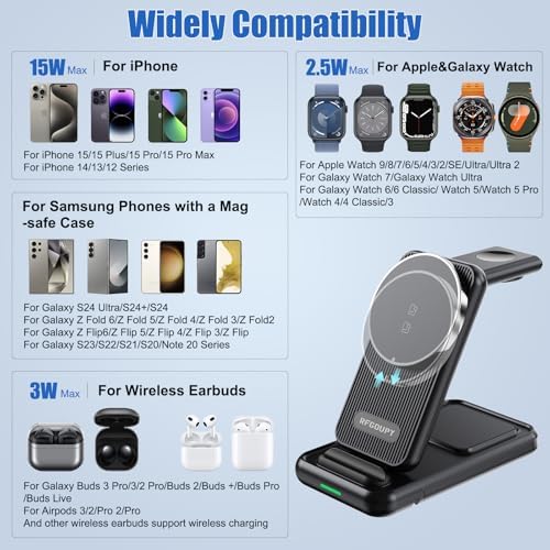 Ultimate 4 in 1 Wireless Charging Station for Samsung & i Phone – Foldable Mag-Safe Charger for Galaxy S24/S23/S22, i Phone 15/14/13/12, Galaxy Watch 7/6/5, Apple Watch & Air Pods – Fast Charging & Enhanced Compatibility for All Your Devices