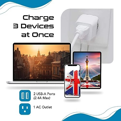 Compact Dual USB Travel Adapter for Effortless Charging in Australia, New Zealand, and China – Essential Type I Plug for Phones, Tablets, and Cameras – Quick Charge Capability with Universal Compatibility for Hassle-Free Global Adventures