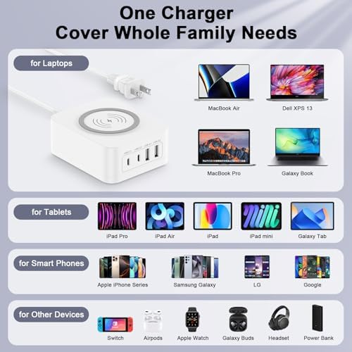 60 W Multi-Port USB Charging Hub with 15 W Wireless Charger – Ultimate Fast Charge Station for Samsung Galaxy S25, i Phone 16, i Pad & Pixel Devices – Sleek Desktop Organizer with 2 USB-A & 2 USB-C Ports for Enhanced Compatibility and Efficiency