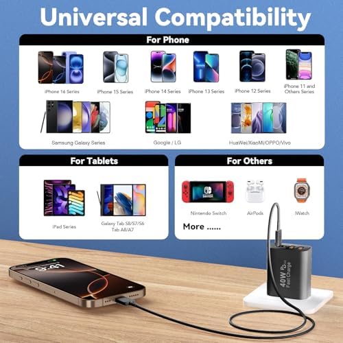 40 W USB C Charger Block – Dual Pack of 4-Port Fast Charging Power Bricks with PD & QC 3.0 Technology for i Phone 16/15/14/13/12/11 Pro Max, i Pad, Galaxy, Pixel – Sleek White & Blue Design for Convenient Multi-Device Charging
