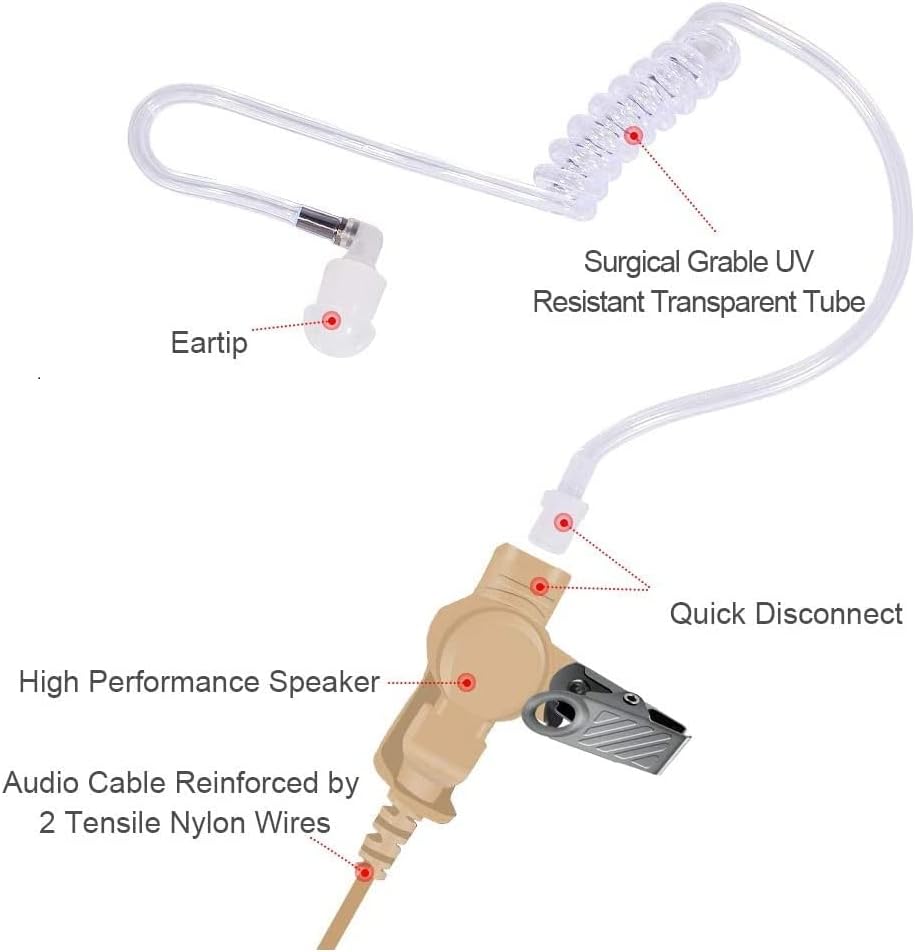 Professional Universal IFB Earpiece with 3.5 mm Connector – Lightweight On-Stage Ear Monitor for i Phone and Android – High-Fidelity Audio Clarity in Beige – Ideal for Broadcasting and Live Events – Ergonomic Design for All-Day Comfort – Versatile 1/4” Connector Option