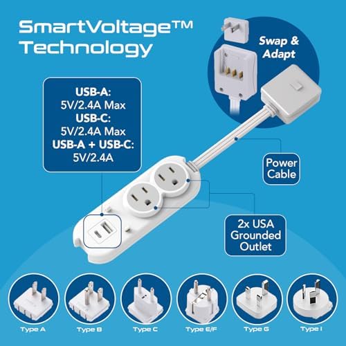 Compact Travel Power Adapter Set for Brazil, Peru & Chile – 20 W Dual USB & USB-C Charger with 2 USA Sockets – Fast Charging with Type C & N Attachments – Portable Plug Converter for Global Travelers – Stay Connected Anywhere