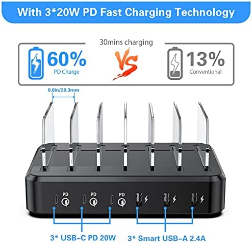 COSOOS 81 W PD USB-C Charging Station – High-Power Multi-Device Fast Charger with 3 x 20 W Ports and 6 Versatile Cables for Instant Mobile Power – Compact USB Hub for Effortless Charging at Home or Office with Enhanced Overheat Protection and Smart Safety Features