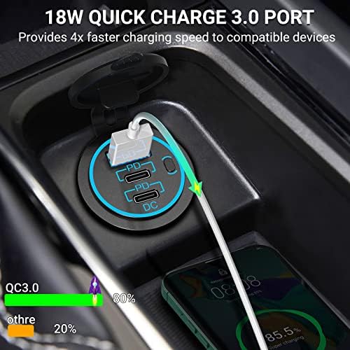 Fast Charging USB C Car Charger Socket 12 V – Dual 30 W PD & 18 W QC3.0 Waterproof Outlet for RV, Marine, Truck & Motorcycle – Compact Design with Button Switch for Ultimate Power Control & Enhanced Device Compatibility