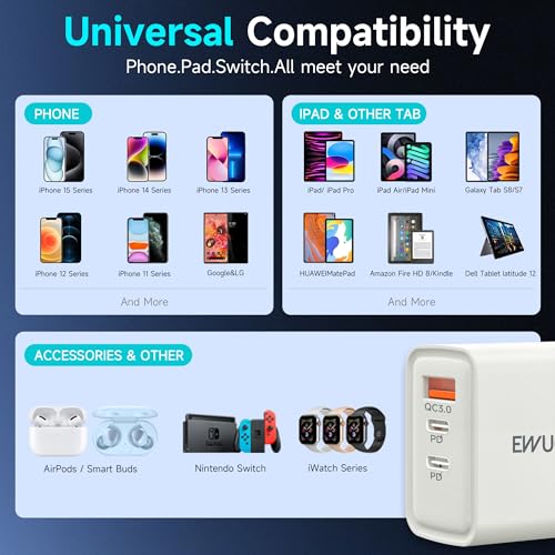 Elevate Your Charging Game with the EWUONU 45 W USB-C Wall Charger – Ultra-Fast Power Delivery & Quick Charge 3.0 Adapter Featuring 3 Ports and 3.3 ft Cable for i Phone 15/15 Pro/Pro Max, i Pad Air 6/5/4, Galaxy S24/S23/S22, Google Pixel – Optimal Efficiency for Travel and Home Charging Needs