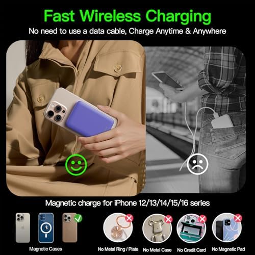2025 Magnetic 15 W Slim Power Bank for i Phone – 5000 m Ah Magsafe Battery Pack with 20 W Fast Charging, Wireless Charger with LED Display for i Phone 12/13/14/15/16 Series – Ultimate Portability and Enhanced Charging Efficiency