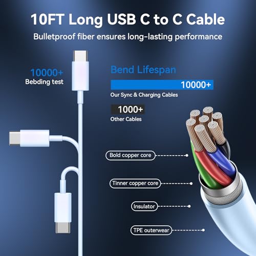 Experience Rapid Power Revitalization with the 20 W USB-C Fast Charger for i Phone 15 Pro Max – Complete with 6.6 FT Robust Cable for Ultimate Flexibility and Compatibility with i Pad Pro – Your Ideal On-the-Go Charging Solution with Enhanced Safety Features and Efficient Energy Delivery.