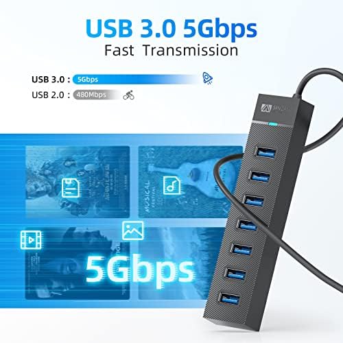 Ultimate 7-Port USB 3.0 Hub by SAN ZANG MASTER – High-Speed Data Transfer at 5 Gbps for Laptops and Desktops, Effortlessly Connect Printers, Cameras, Keyboards, and More with 1.6 FT (50 cm) Cable – Compact, Durable, and Plug-and-Play Convenience for Enhanced Productivity