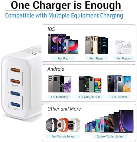 40 W Multi-Port USB C Fast Charging Block – 4 USB C Ports for Simultaneous Device Power | Compatible with i Phone 11-16, Galaxy Phones, Smartwatches | Compact Wall Plug Adapter for Home and Travel | Enhanced Safety Features and Efficient Charging