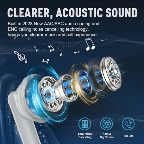 ZIPFORCE Bluetooth 5.3 True Wireless Earbuds with ENC Microphones – IPX6 Waterproof, Lightweight Design, 40-Hour Playtime, Touch Control Headphones for Seamless Audio Experience and Crystal-Clear Calls