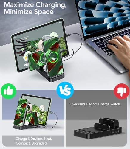 All-in-One 5-in-1 Fast Wireless Charging Station for Google Pixel Watch 3/2, Pixel Phones & Fitbit – Charge 5 Devices Simultaneously with 36 W Adapter, Enhanced Compatibility for Pixel 9/8/7/6 Pro, Pixel Tablet, i Phone & Air Pods, Safe & Efficient Design for a Clutter-Free Space