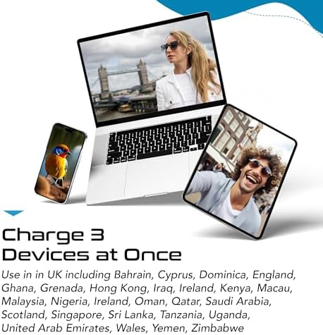 Compact Travel Power Adapter Set for Brazil, Peru & Chile – 20 W Dual USB & USB-C Charger with 2 USA Sockets – Fast Charging with Type C & N Attachments – Portable Plug Converter for Global Travelers – Stay Connected Anywhere